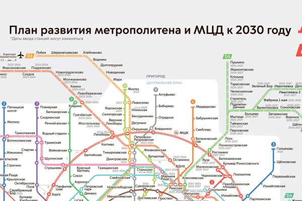 Маркетплейс кракен kraken