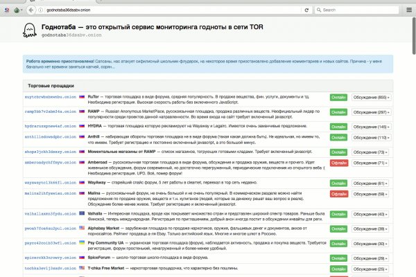 Аккаунты кракен