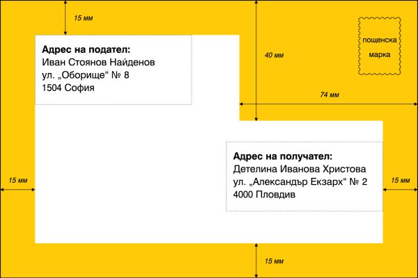 Кракен даркнет сайт на русском