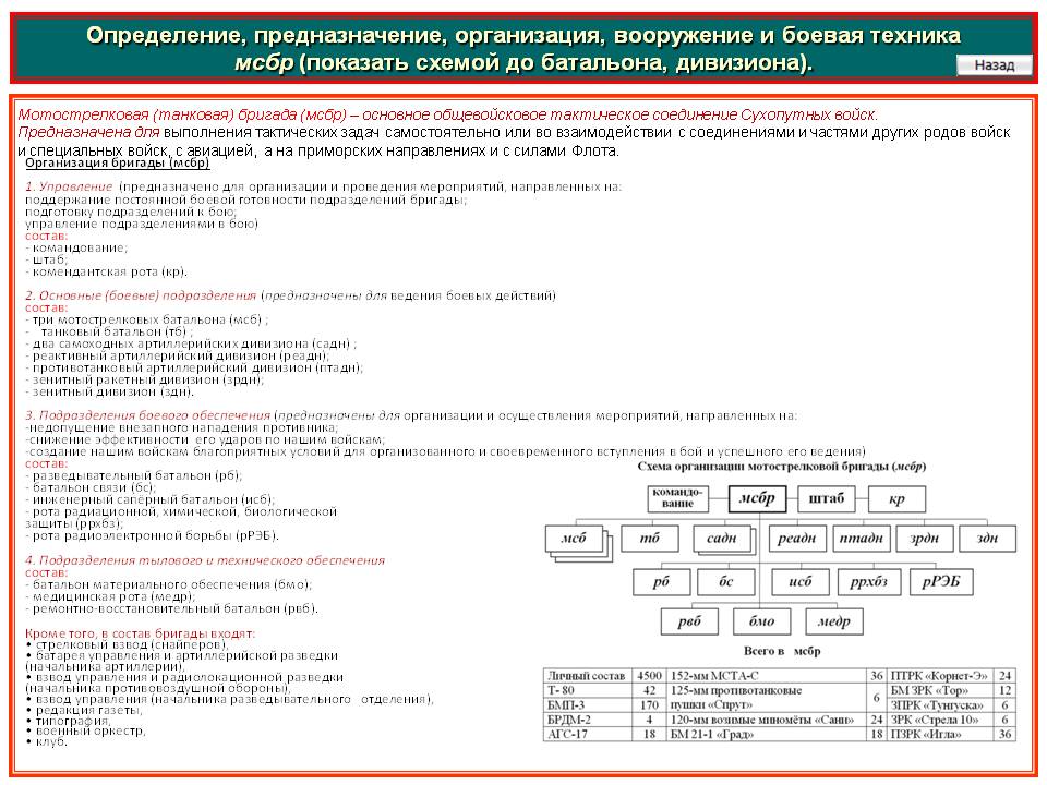 Kraken вход зеркало